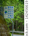 縣界標誌（靜岡縣濱松市天龍區） 142456619