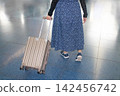 Travel imagery: suitcase 142456742