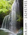 Nabegataki Park Waterfall 142457455