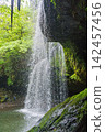 Nabegataki Park Waterfall 142457456