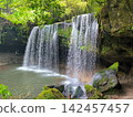 Nabegataki Park Waterfall 142457457