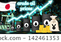 Crude oil barrels increase in size along a rising trend line with gold coins and a money bag. The Japan flag waves over a digital world map. 142461353