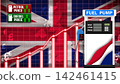 Fuel station equipment stands over an upward financial bar chart. The British national flag serves as a backdrop for rising costs. 142461415