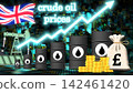 Black oil drums rise sequentially beside a large sack of British money. A sharp neon arrow tracks commodity inflation on the world map. 142461420