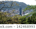 從美佳利公園第一觀景台上看到的門司湖復古小鎮景色。 142468993
