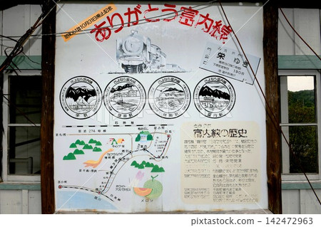 [Mukawa Town, Tominai Railway Park: Information board commemorating the closure of the former Tominai Station (Tominai Galaxy Station) on the former JNR Tominai Line] 142472963