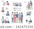 Illustration set of various staff members working in nursing care facilities. 142475350