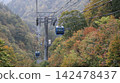 從苗場龍舟纜車上看到的秋日山脈。 142478437