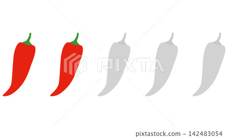 Illustration of spiciness level 2 Illustration of spiciness level 2 142483054