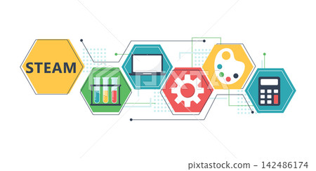 STEM Education Hexagon Science Technology Illustration STEM Education Hexagon Science Technology Illustration 142486174