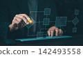 Businessman drawing virtual flowchart diagram and process management structure with stylus pen, workflow organization and system planning concept. 142493558
