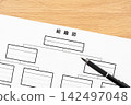 Close-up of an organizational chart and a ballpoint pen 142497048