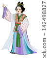 Princess Nukata composed a poem about Atsuta-tsu. 142498827