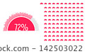Set of semicircle percentage progress bar diagrams meters from 0 to 100 ready-to-use for web design, user interface UI or infographic - indicator with red 142503022