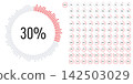 Set of circle percentage progress bar diagrams meters from 0 to 100 ready-to-use for web design, user interface UI or infographic - indicator with red 142503029