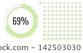 Set of circle percentage progress bar diagrams meters from 0 to 100 ready-to-use for web design, user interface UI or infographic - indicator with green 142503030