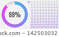 Set of circle percentage progress bar diagrams meters from 0 to 100 ready-to-use for web design, user interface UI or infographic - indicator with gradient from cyan blue to magenta hot pink 142503032