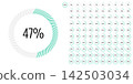 Set of circle percentage progress bar diagrams meters from 0 to 100 ready-to-use for web design, user interface UI or infographic - indicator with green 142503034