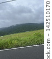 Mountain of nature 142510170