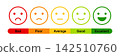 Feedback emoji, rating, emotion, evaluation, review concept. Customer satisfaction scale face emoji 142510760