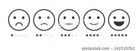 Feedback emoji, rating, emotion, evaluation, review concept. Customer satisfaction scale face emoji Feedback emoji, rating, emotion, evaluation, review concept. Customer satisfaction scale face emoji 142510762
