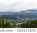 從五月山眺望的住宅區和鄉村景色 142515855
