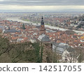 Germany Heidelberg 142517055
