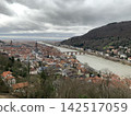 Germany Heidelberg 142517059