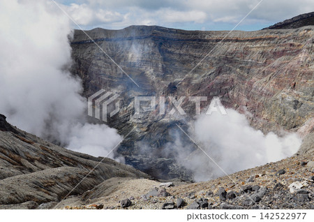 Aso Nakadake Crater, Crater Wall, Crater Bottom Aso Nakadake Crater, Crater Wall, Crater Bottom 142522977
