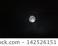 The moon hidden in the clouds 142526151