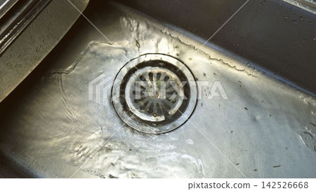 廚房水槽排水管堵塞;污垢積聚在濾網中,導致排水不良。 廚房水槽排水管堵塞;污垢積聚在濾網中,導致排水不良。 142526668