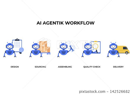 Vector of Agentic AI Workflow Automation Industry Isolated Illustration Vector of Agentic AI Workflow Automation Industry Isolated Illustration 142526682