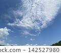 夏天的藍天白雲 142527980