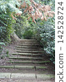 Stone steps mountain path 1 142528724