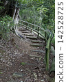Stone Steps Mountain Path 2 142528725