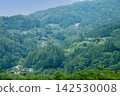 山區散落著村落的景觀 142530008