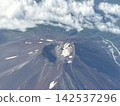 從飛機舷窗看到的富士山巨大的火山口和殘雪。 142537296