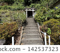人吉市田町菅原天滿宮 142537323