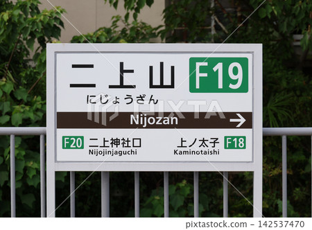 近鐵南大阪線 二神山站指示牌 近鐵南大阪線 二神山站指示牌 142537470