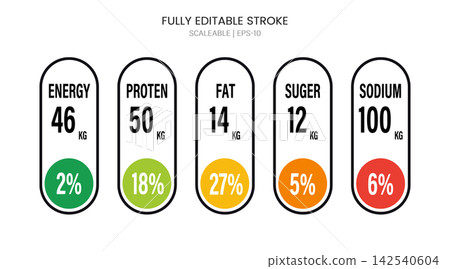 Nutritional information label with energy, protein, fat, sugar, and sodium content Nutritional information label with energy, protein, fat, sugar, and sodium content 142540604