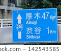 宮山坂附近的路標 142543585