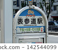 忠犬八公巴士 表參道站巴士站 142544099