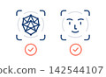 Icon for identity verification using facial recognition and biometric authentication 142544107