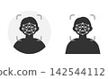 Illustration of facial recognition/biometric authentication scanning a person's silhouette. 142544112