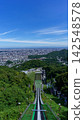A panoramic view from Okurayama, Sapporo, August 29, 2026 142548578