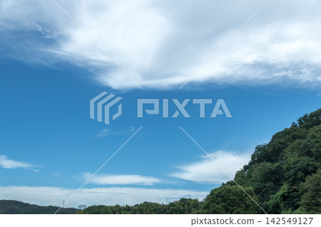 【仲夏:雨停間隙,藍天白雲。非常適合用作天空背景或天空合成素材。 】 【仲夏:雨停間隙,藍天白雲。非常適合用作天空背景或天空合成素材。 】 142549127