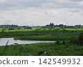 River landscape, embankment and wetland River landscape, embankment and wetland 142549932
