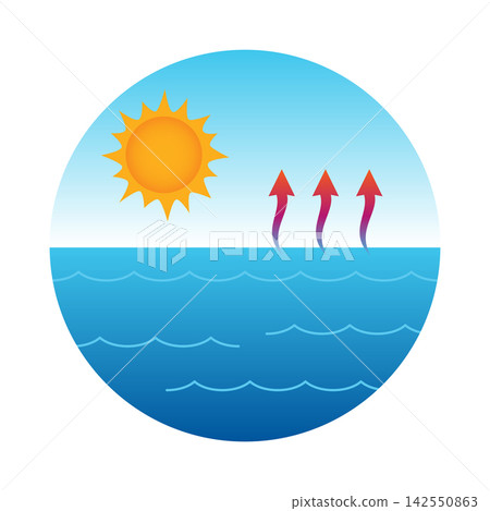 Ocean surface heating under bright sun with warm air rising arrows over calm waves in circular flat graphic, with ocean, sea, sun, wave detail, showing water, sky, heat, warming context Ocean surface heating under bright sun with warm air rising arrows over calm waves in circular flat graphic, with ocean, sea, sun, wave detail, showing water, sky, heat, warming context 142550863
