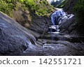 Waterfall of Momodong 142551721