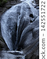 Waterfall of Momodong 142551722
